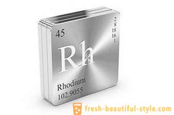 Rhodium in Schmuck: Die Beschichtung ist schädlich oder nicht?