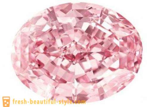 Das teuerste in der Welt Diamanten 
