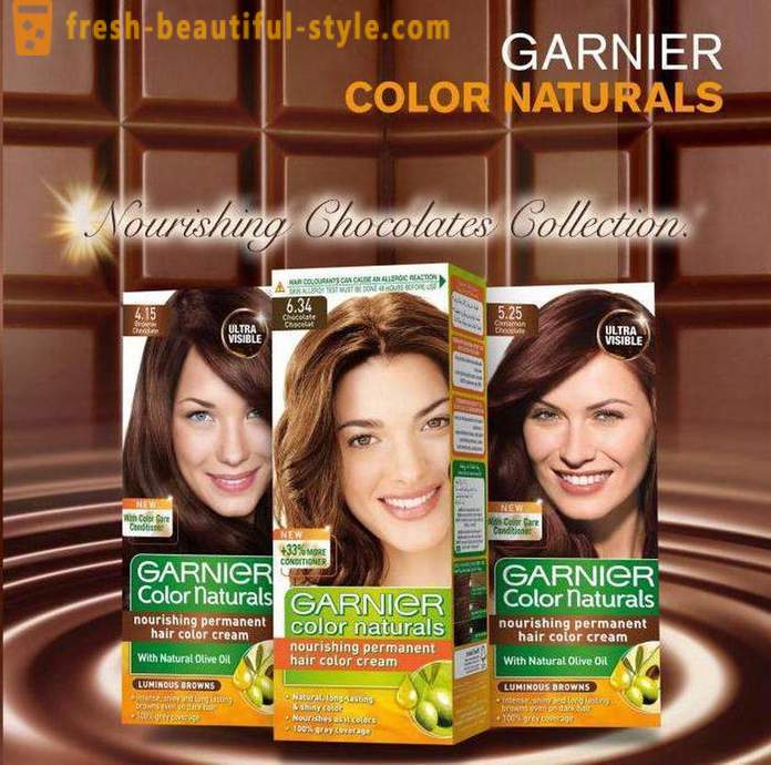 „Garnier“ Haarfärbemitteln: Kundenrezensionen