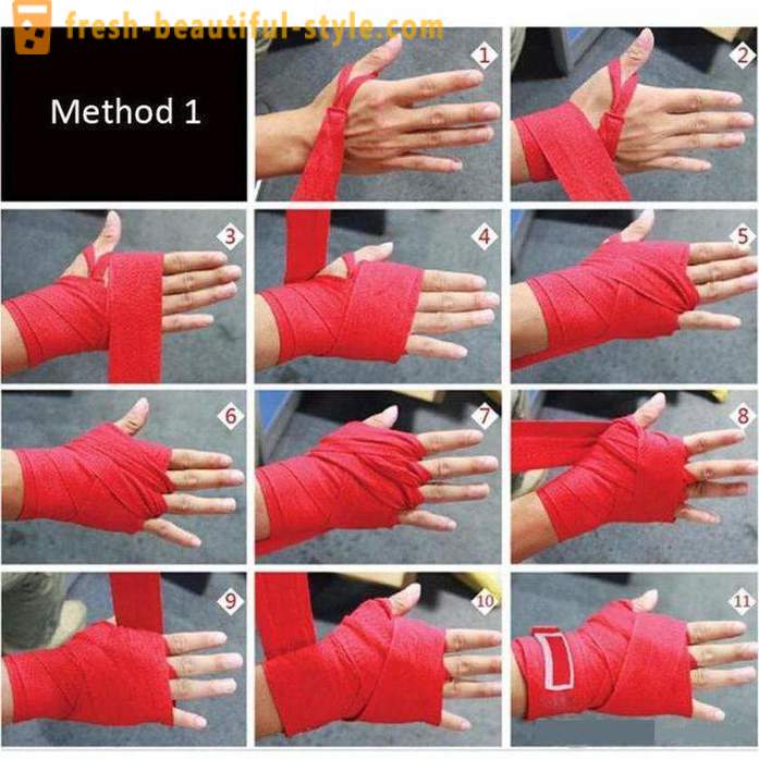 Wie man richtig die Hände Handgelenksbandagen verbundene