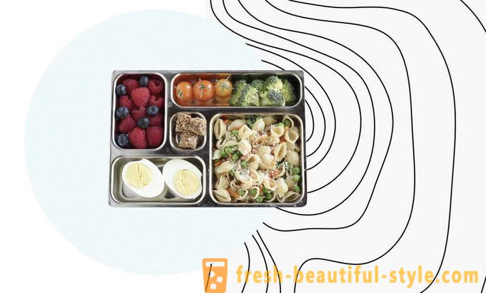 Perfekte Lunchbox 8 köstlich und schöne Ideen für das Mittagessen bei der Arbeit