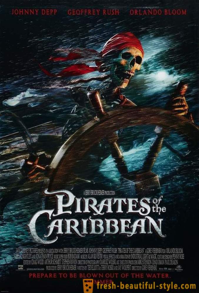 Hinter den Kulissen des Films „Fluch der Karibik: Der Fluch der Black Pearl“