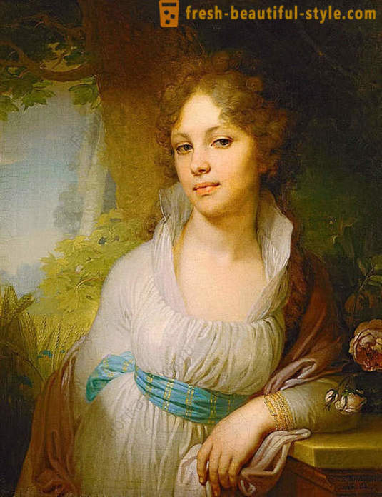 Wer waren die Frauen in den berühmten Gemälde von russischen Künstlern dargestellt