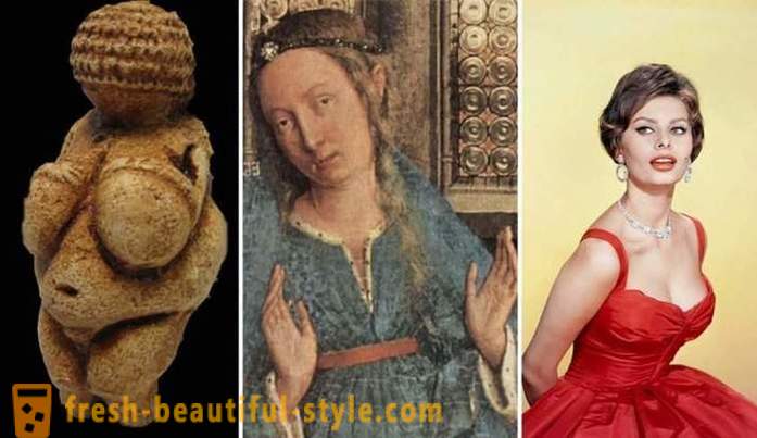 Mode für Frauen die Brüste seit der Altsteinzeit bis in die Gegenwart