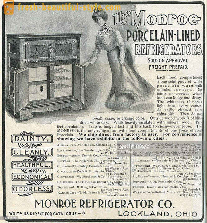 Frauen in der amerikanischen Werbung der XIX-XX Jahrhunderte