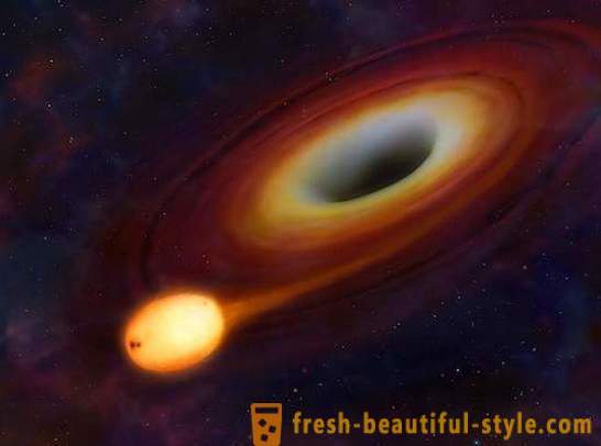 10 erstaunliche Fakten über schwarze Löcher
