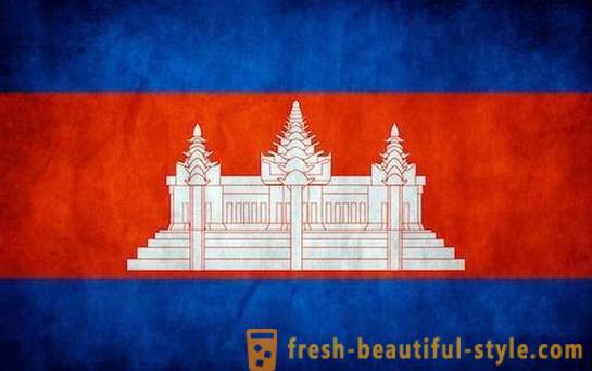 75 Fakten über Kambodscha durch die Augen der Russen