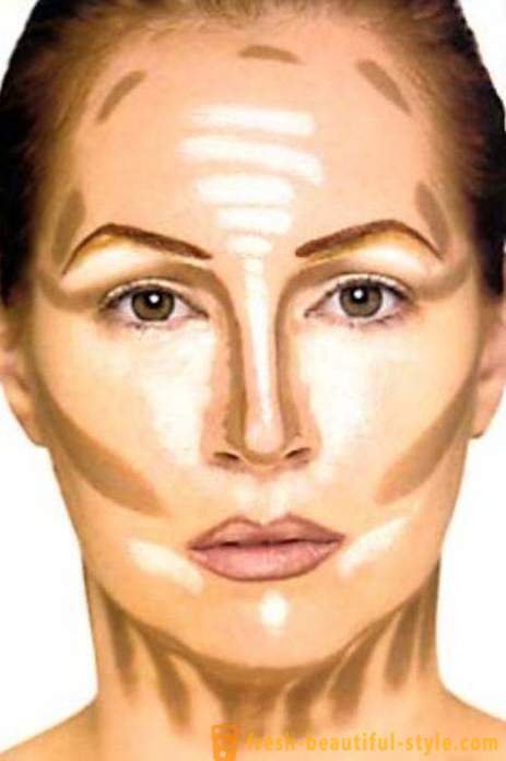 Vorher und nachher: ​​Make-up als Mittel zur Veränderung des Aussehens