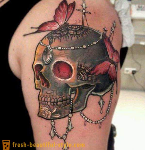 Tattoo „Skull“: Was macht diese tätowiert?