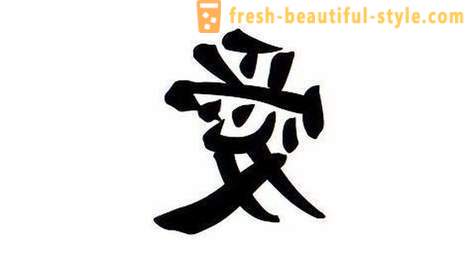 Chinesische Schriftzeichen: Tattoos und ihre Bedeutung