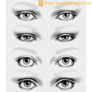Make-up und Augenform. Nützliche Tipps von Visagisten