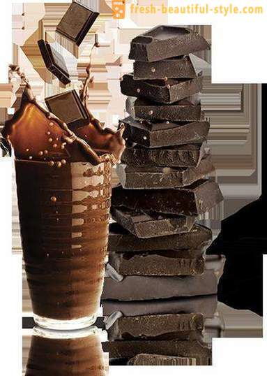 Die Schokolade Diät: Die Wirksamkeit und Bewertungen. Die Schokolade Diät: vor und nach