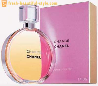 „Chanel Chance“ - ein exquisites Aroma