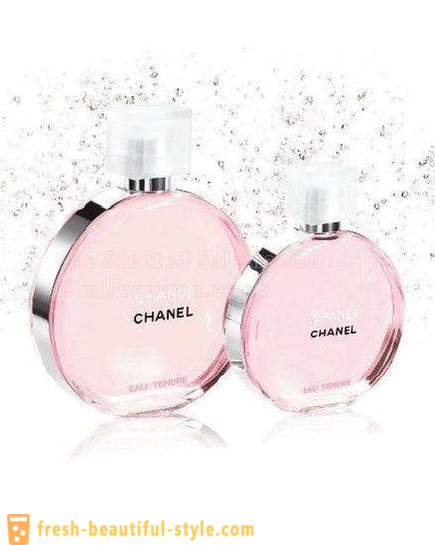 „Chanel Chance“ - ein exquisites Aroma
